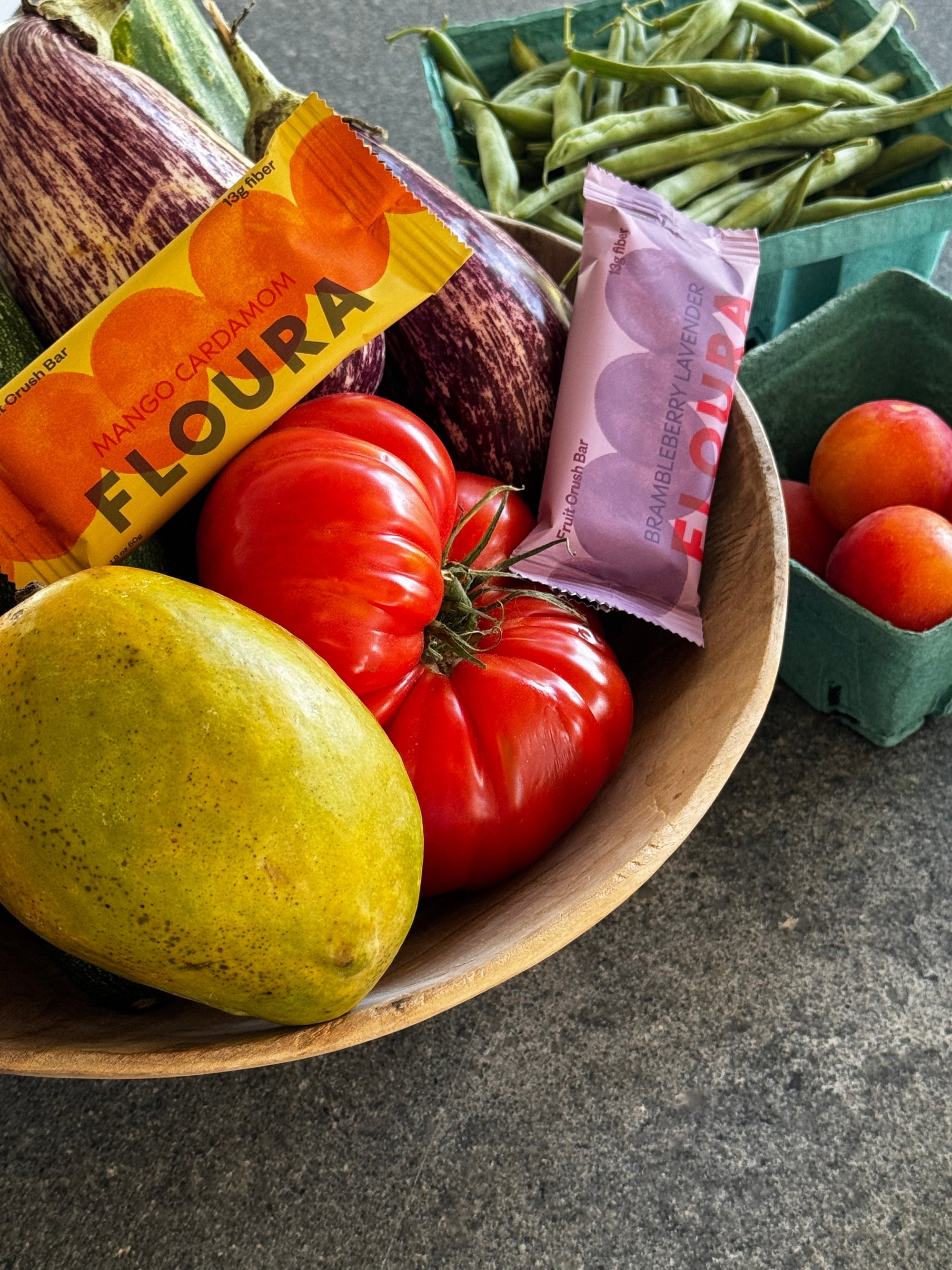 The mega impact of micronutrients