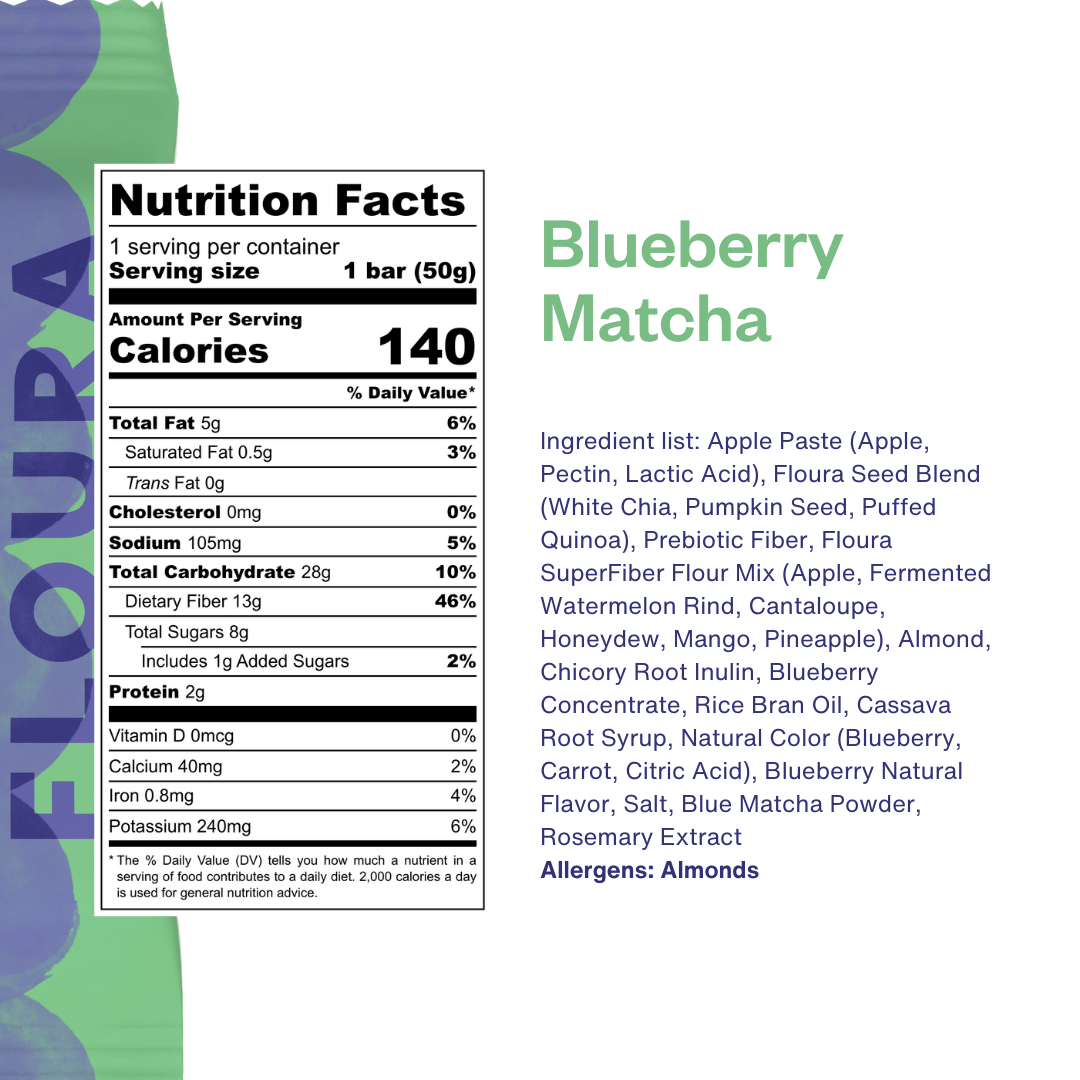 Blueberry Matcha