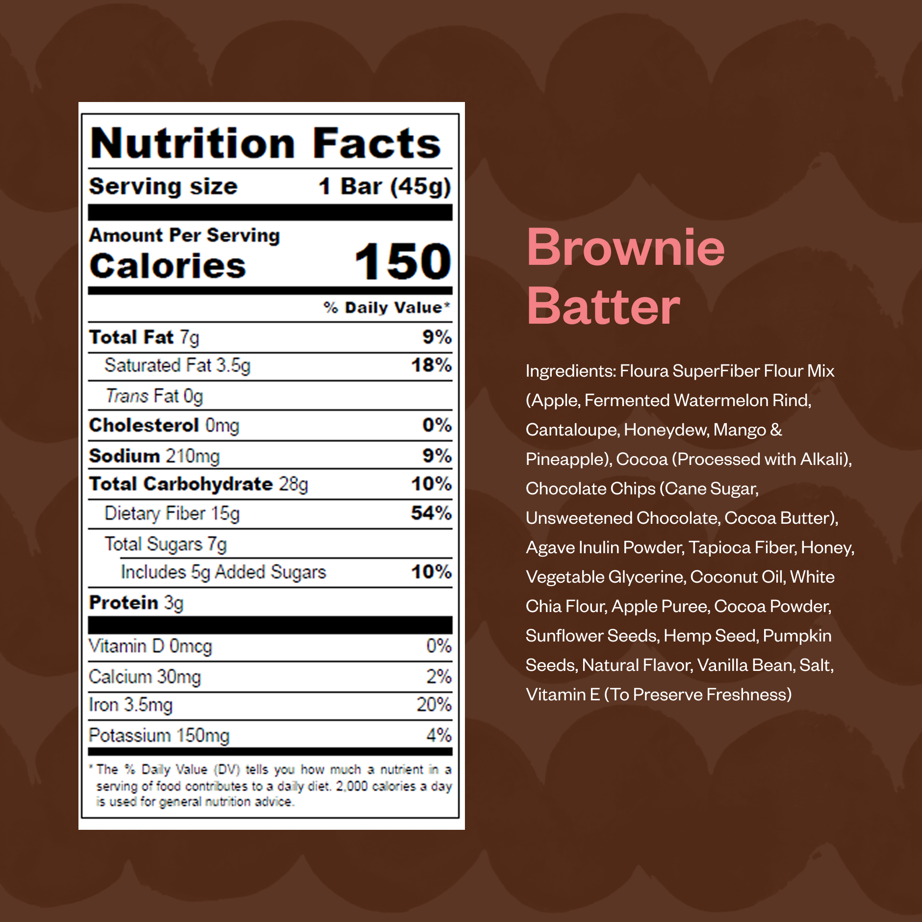 Brownie Batter