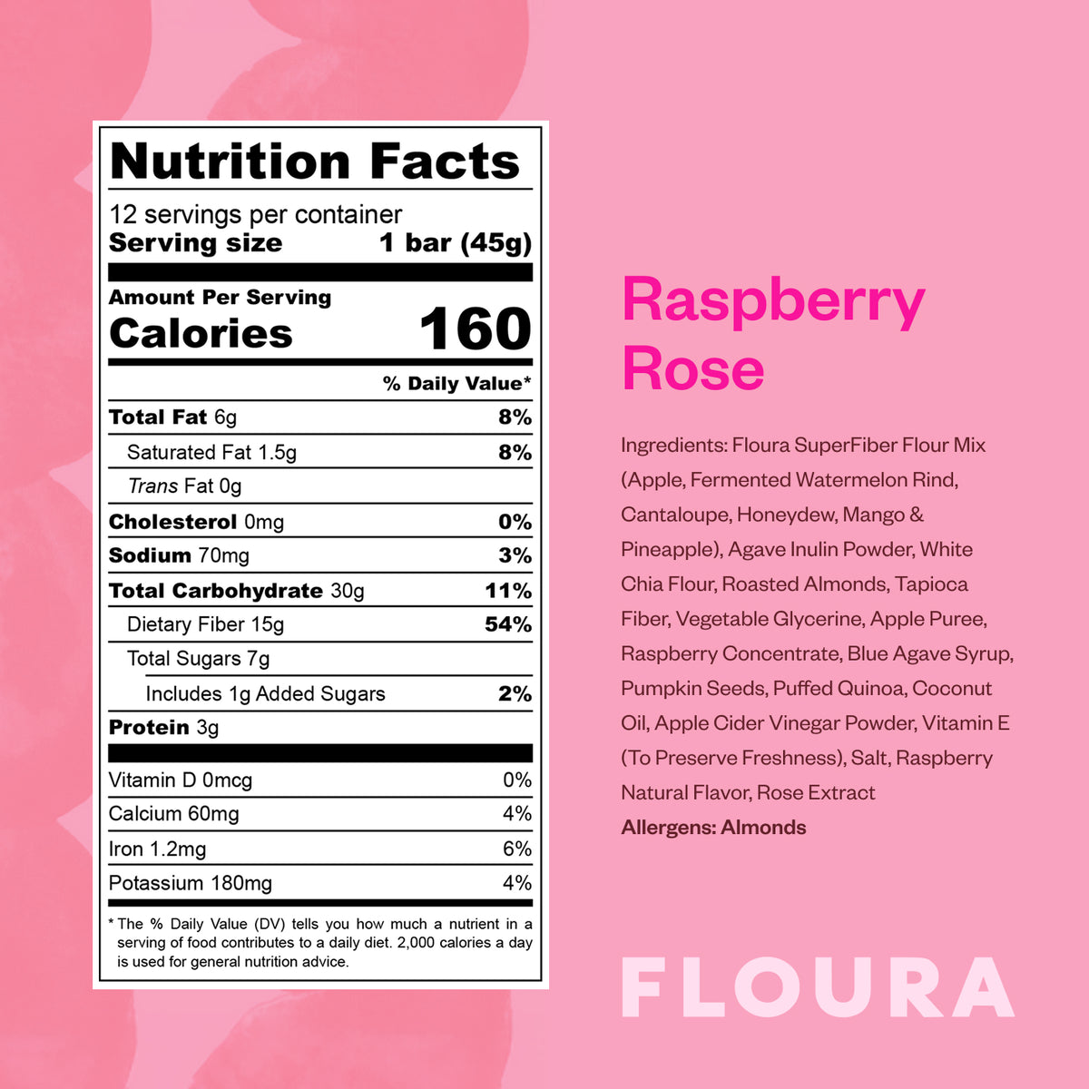Raspberry Rose